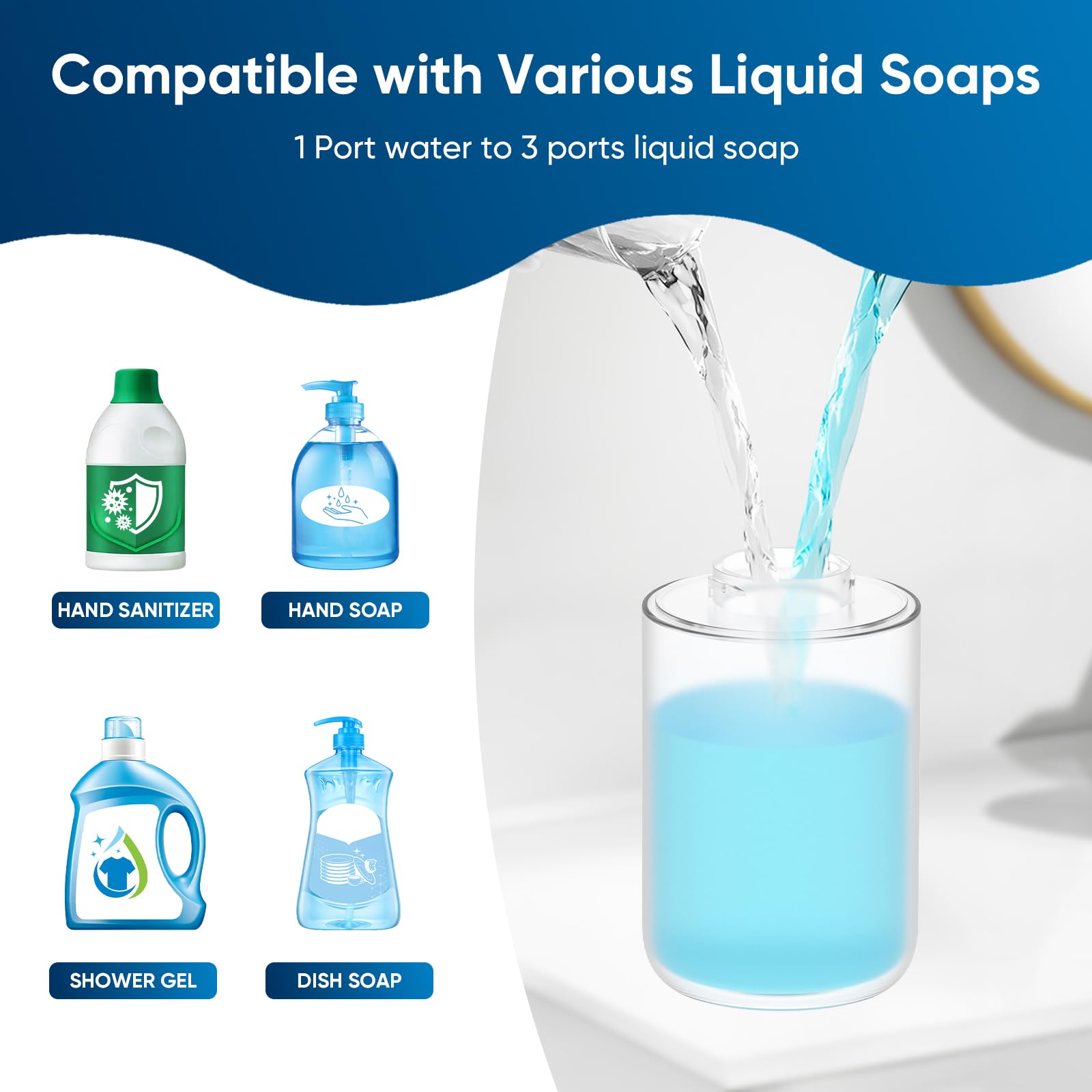Contactloze automatische schui - Home Bathroom Wall Soap Dispenser recensie en prijs