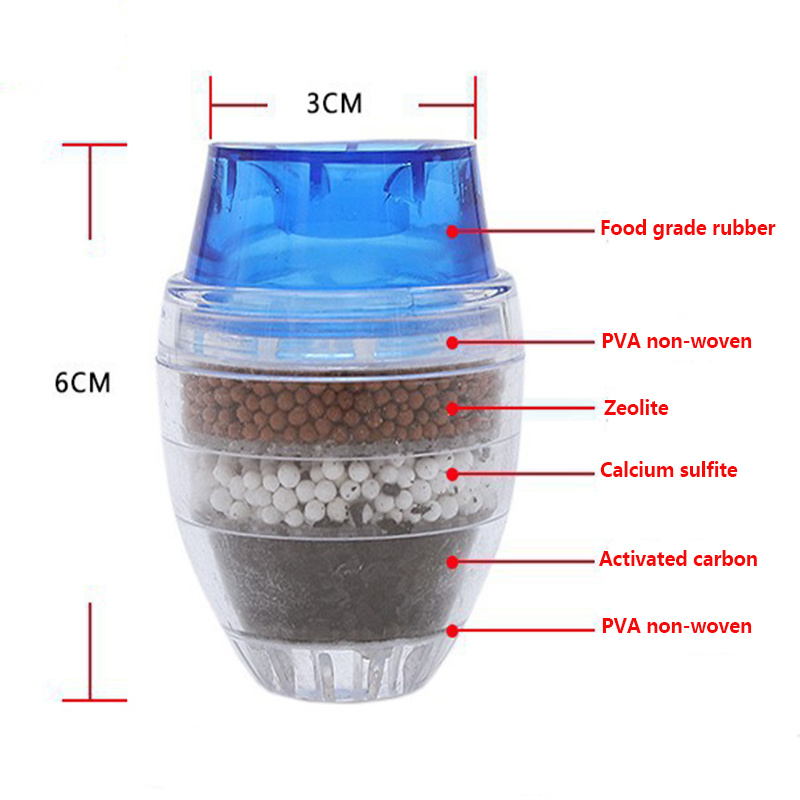 5-lagen actieve kool waterzuiv - Home Bathroom Faucets recensie en prijs
